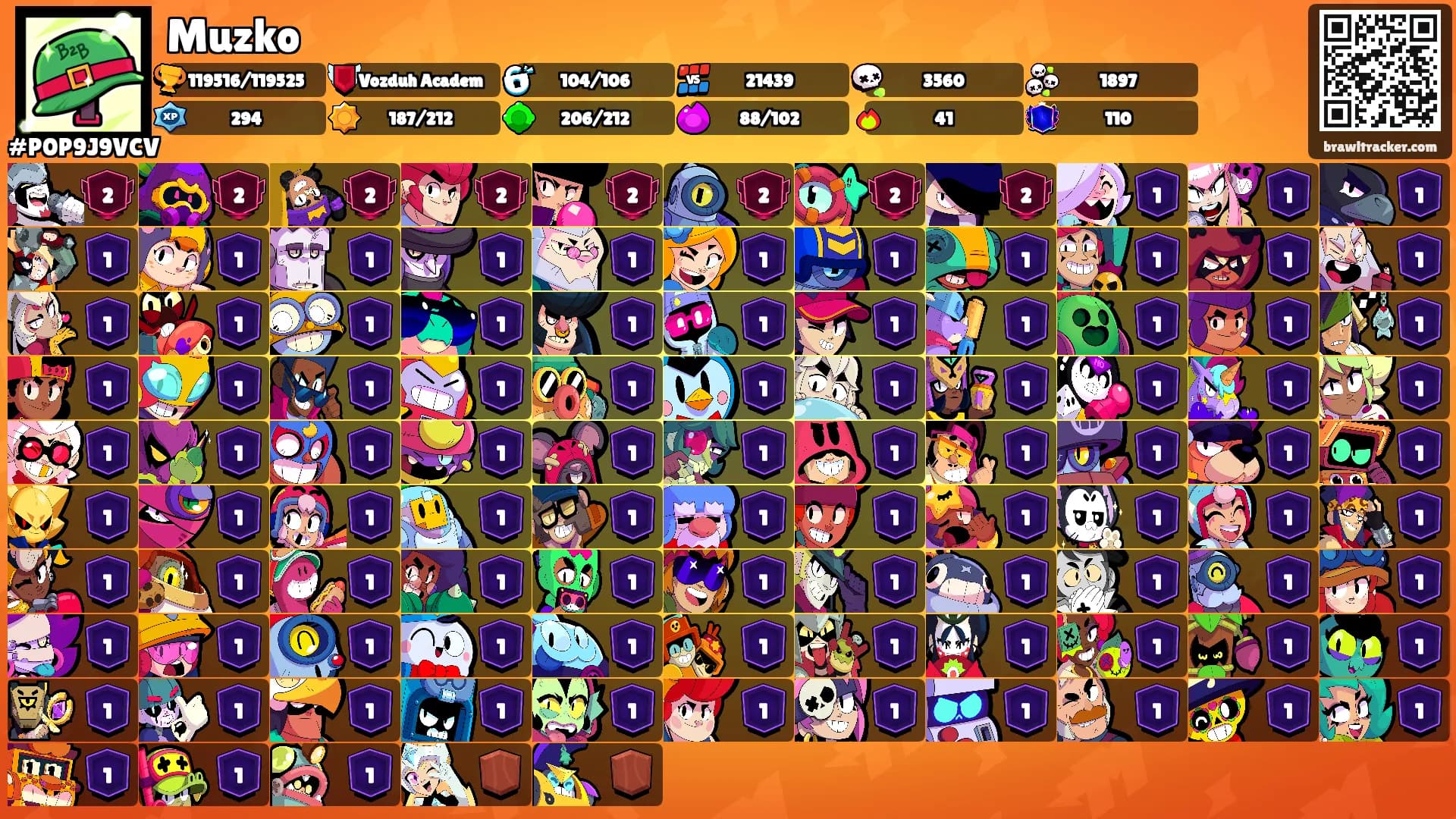 Muzko's Ranks