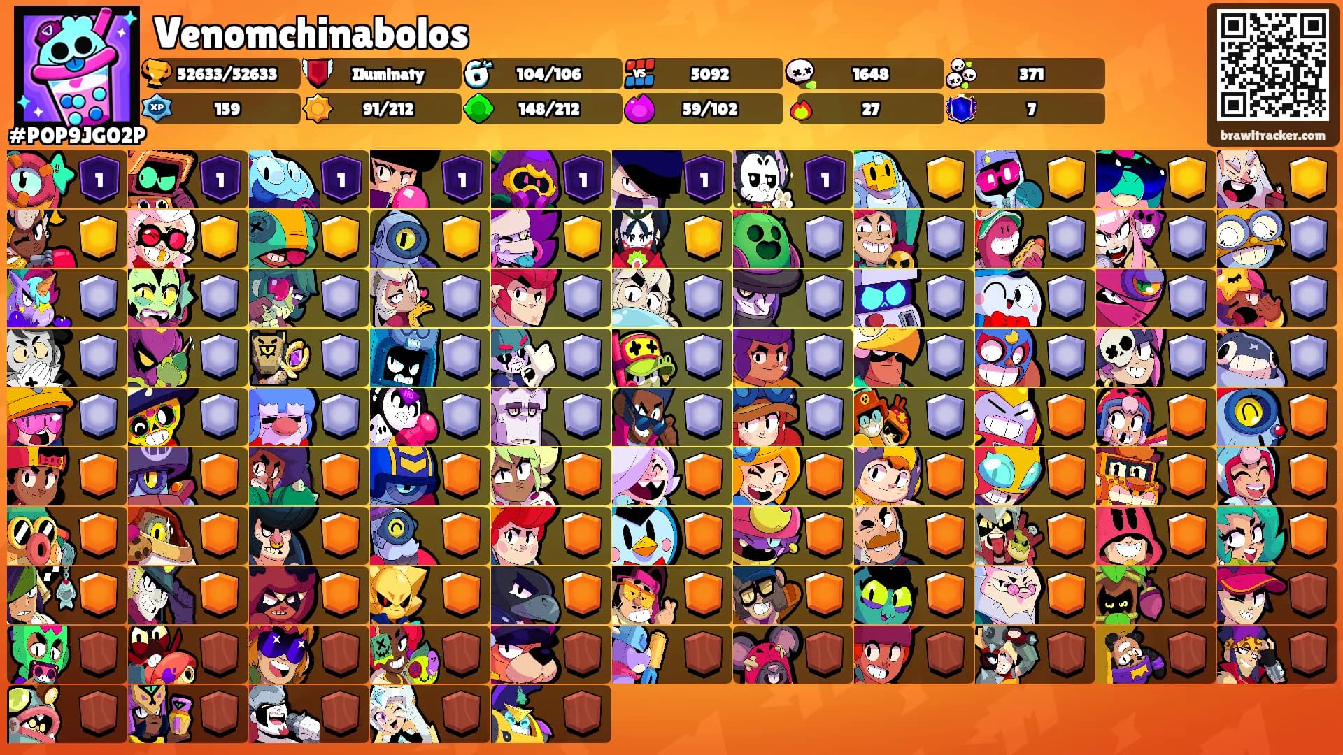 Venomchinabolos's Ranks