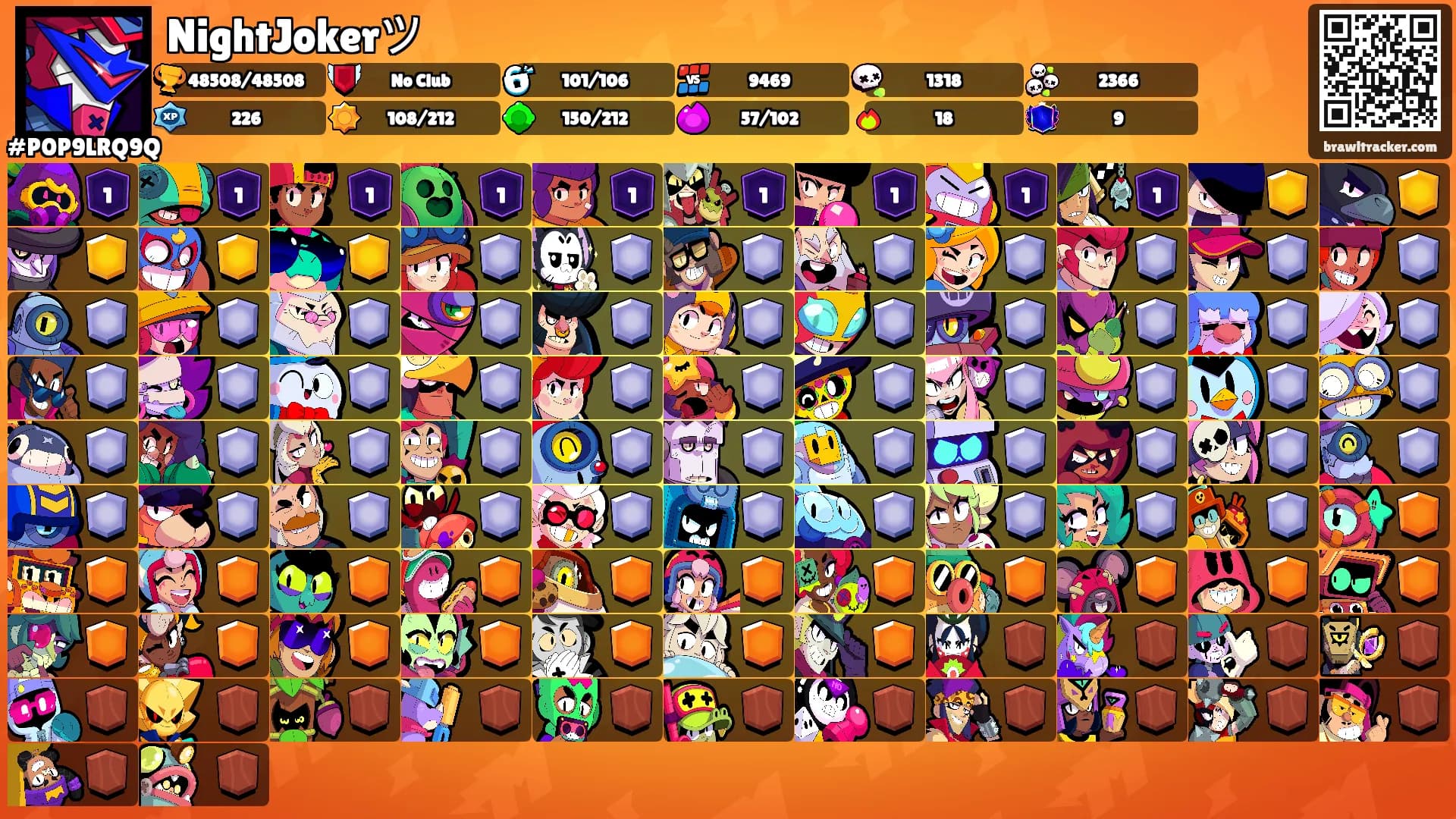 NightJokerツ's Ranks