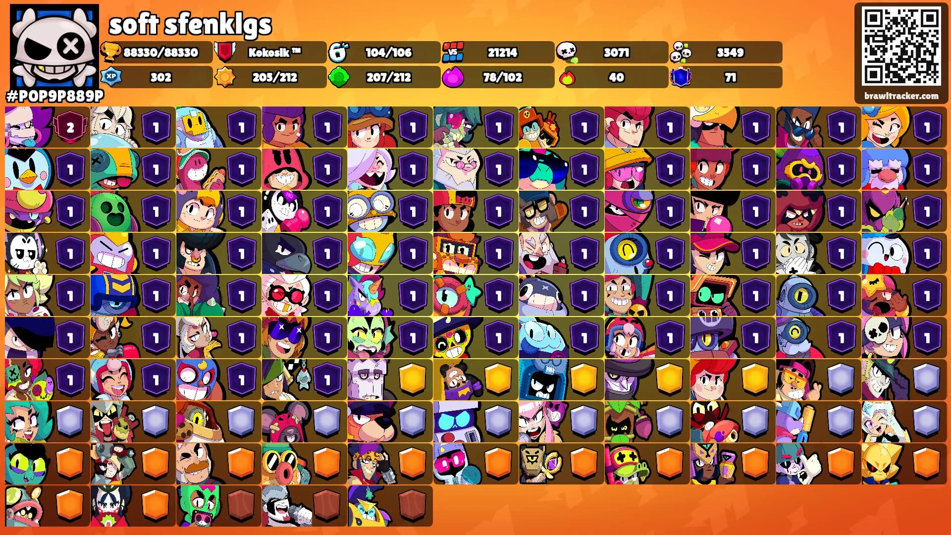 soft sfenklgs's Ranks