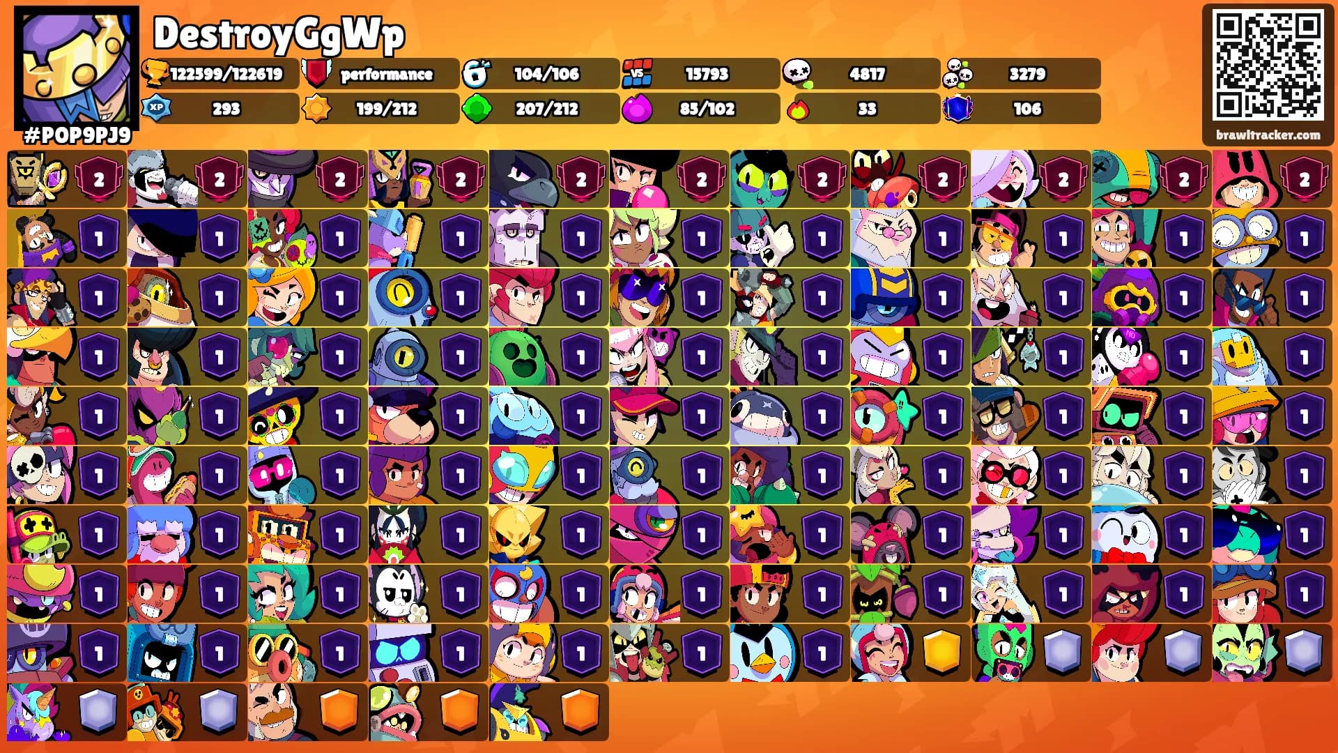 DestroyGgWp's Ranks