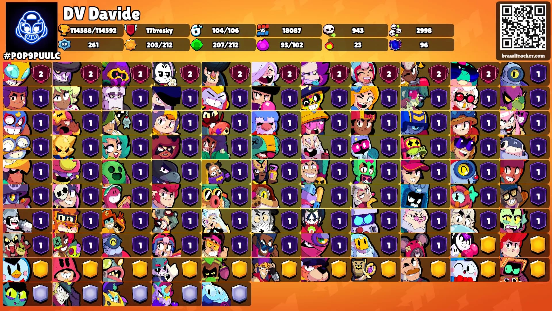 DV Davide's Ranks