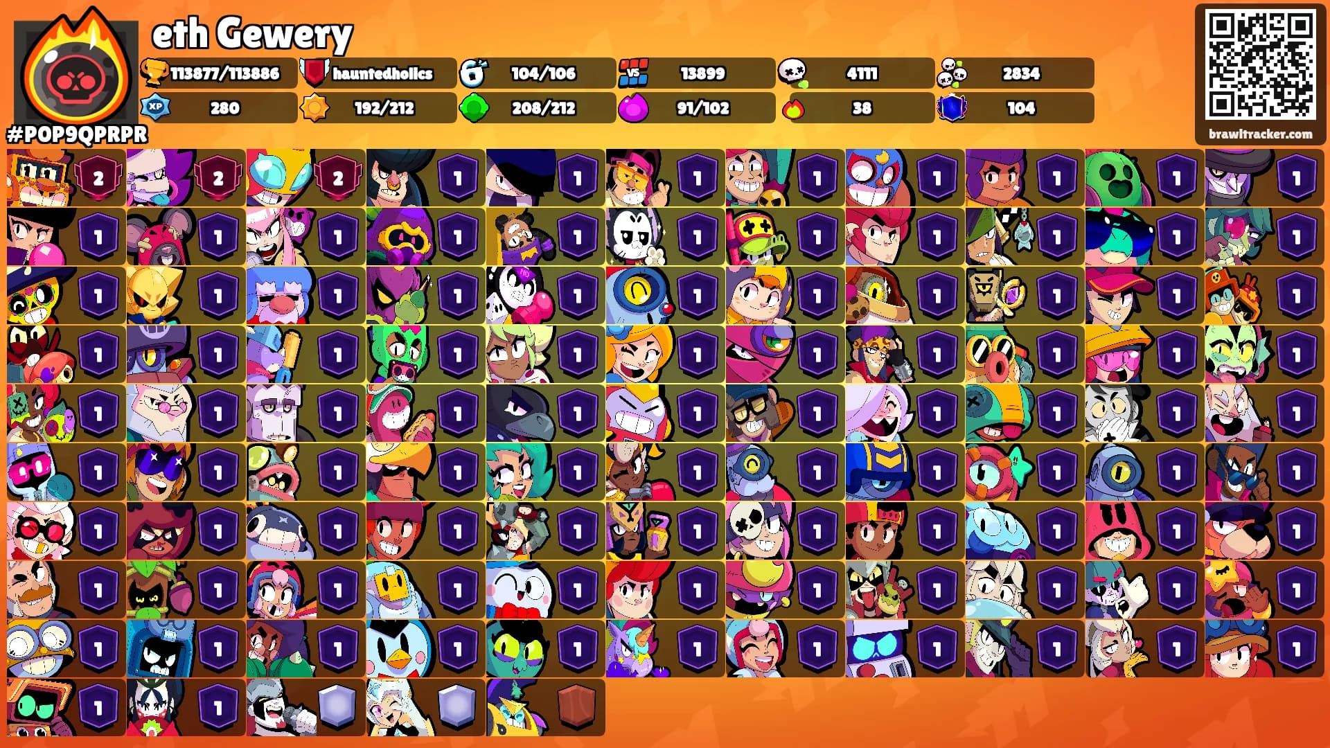 eth Gewery's Ranks