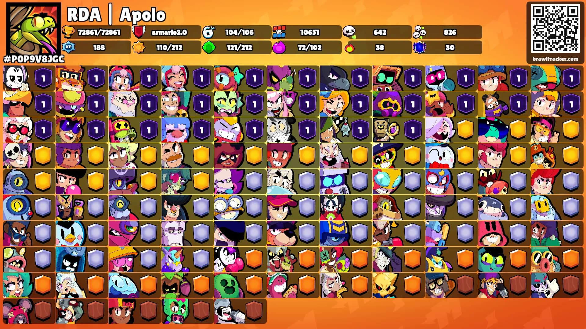 RDA | Apolo's Ranks