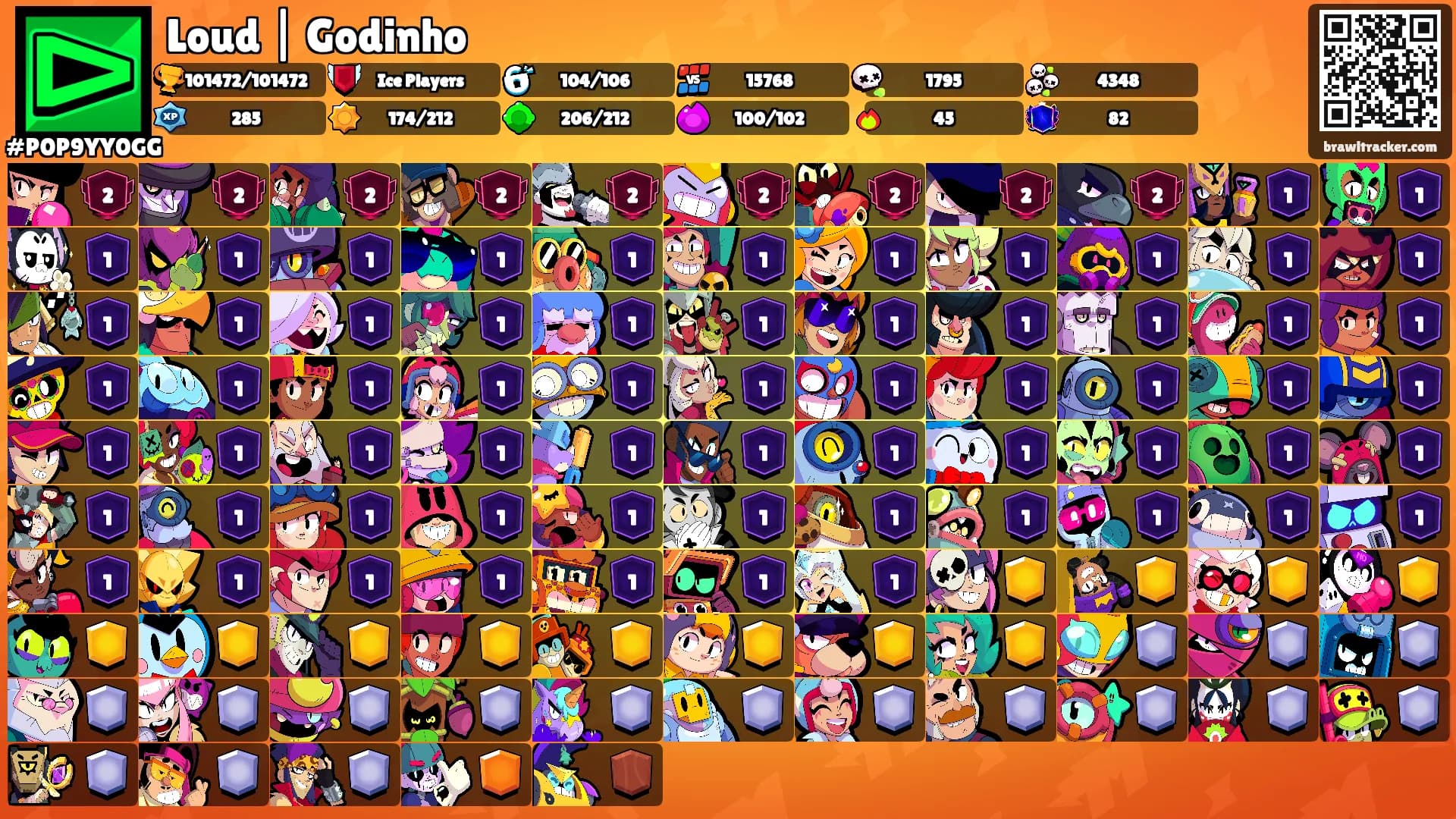 Loud | Godinho's Ranks