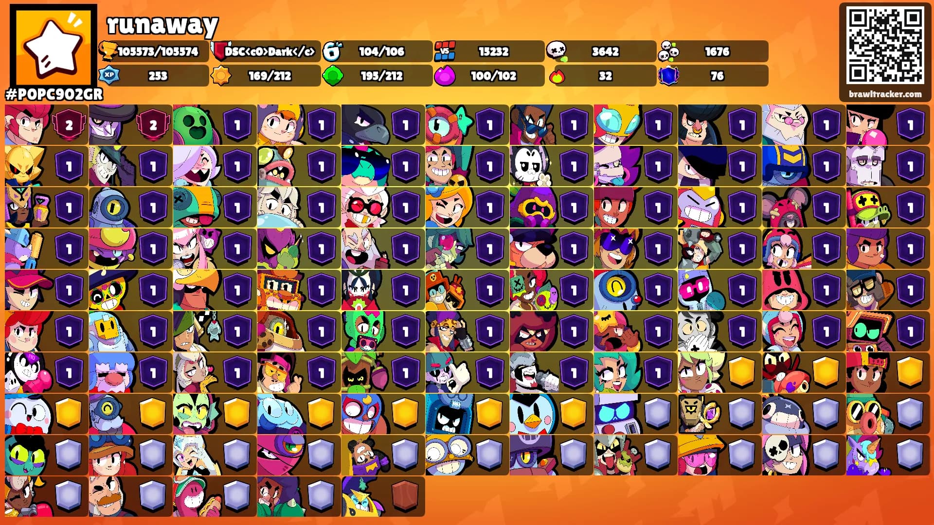 runaway's Ranks