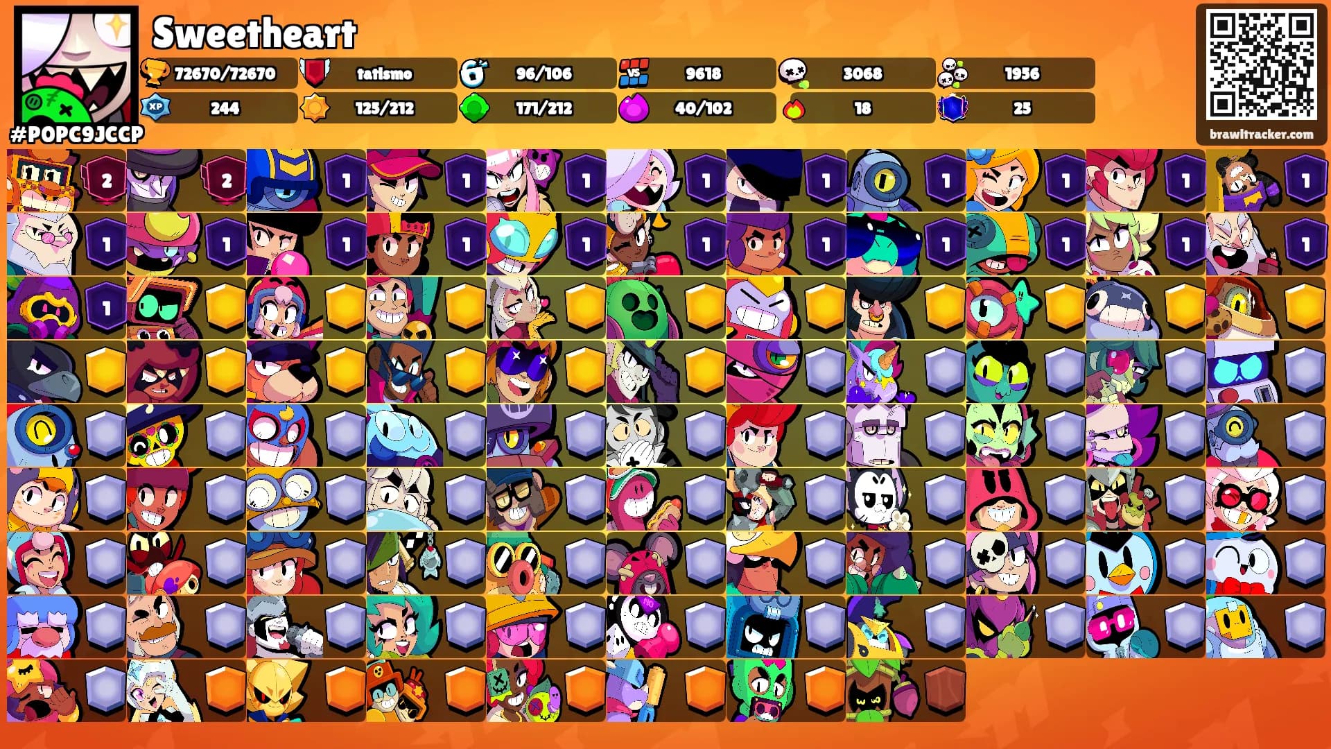 Sweetheart's Ranks