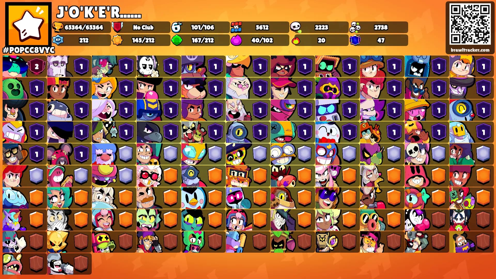 J'O'K'E'R......'s Ranks