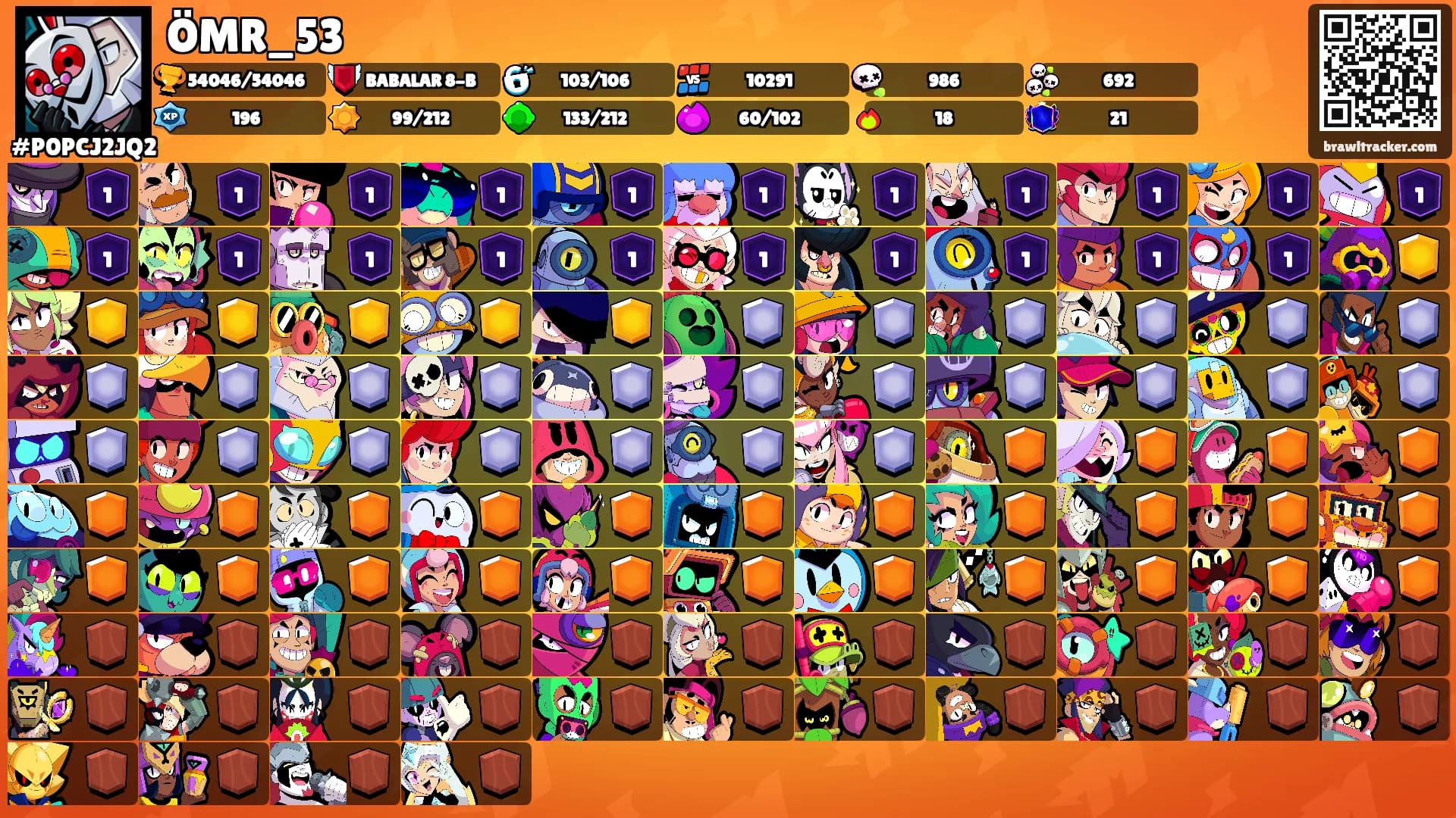 ÖMR_53's Ranks