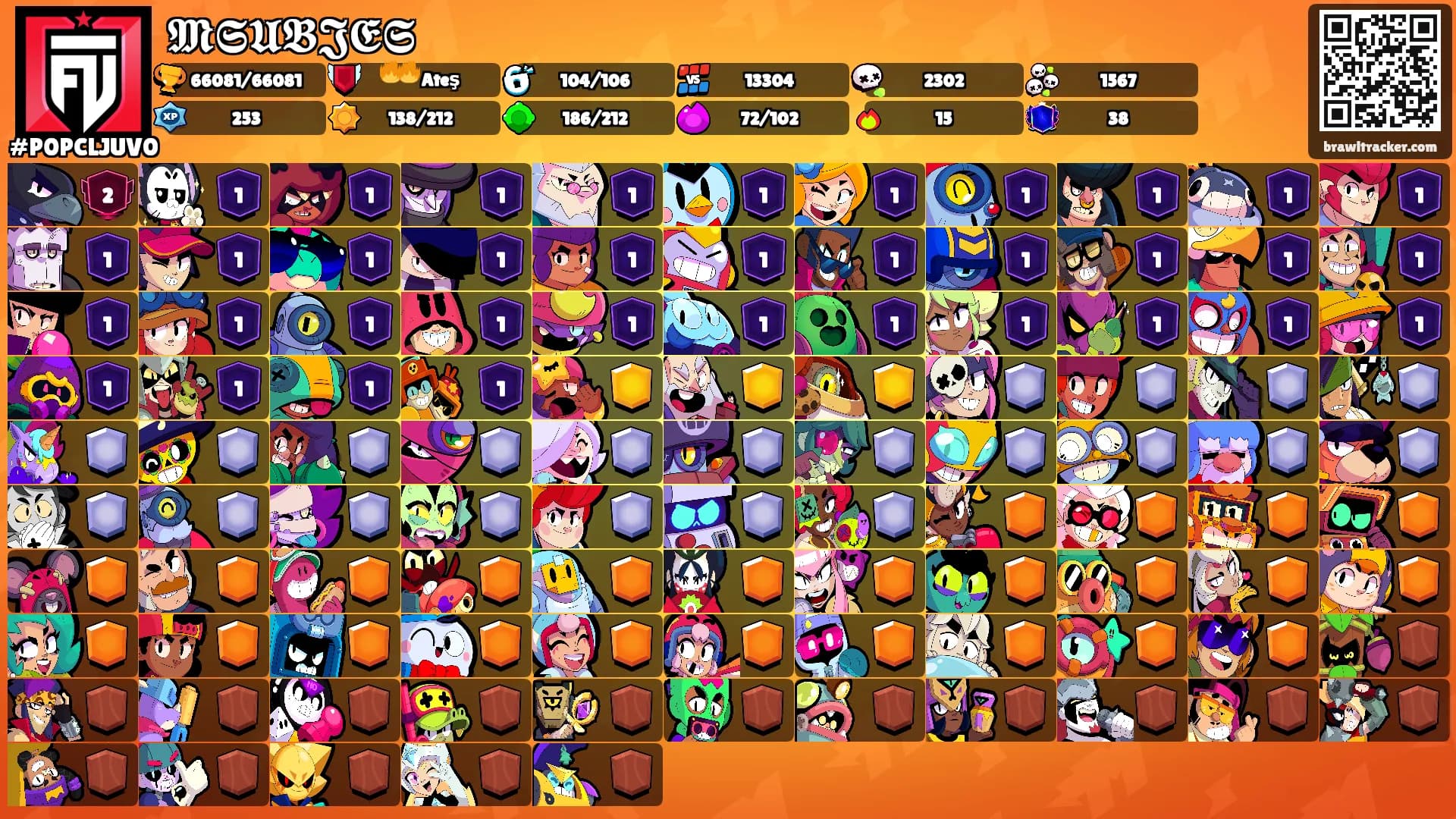 𝕸𝕾𝖀𝕭𝕵𝕰𝕾's Ranks