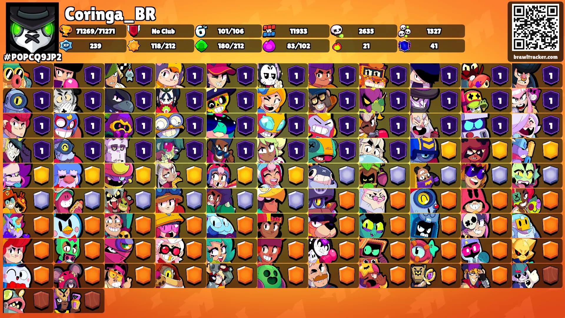 Coringa_BR's Ranks