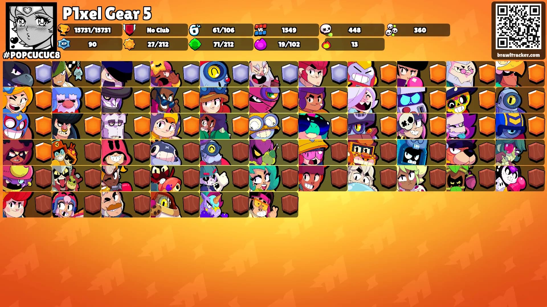 P1xel Gear 5's Ranks