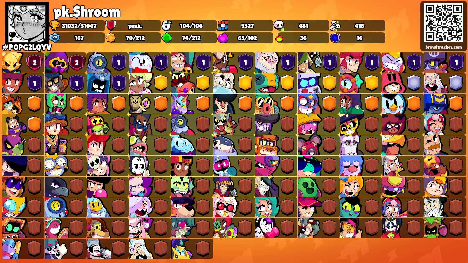 pk.$hroom's Ranks