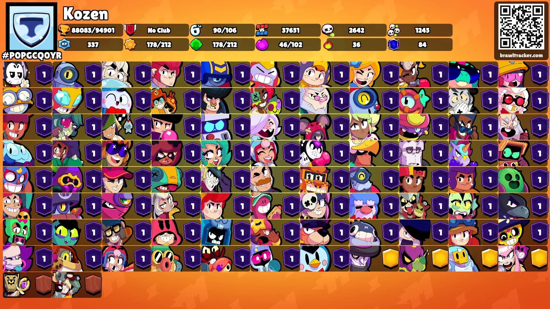Kozen's Ranks