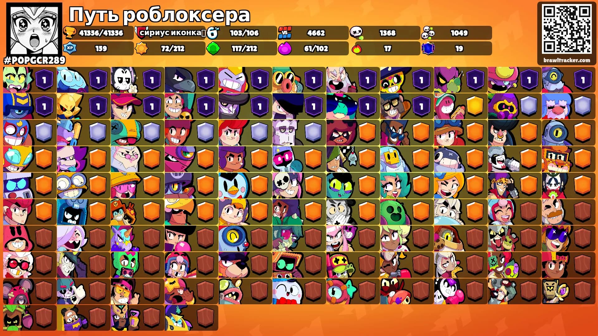 Путь роблоксера's Ranks