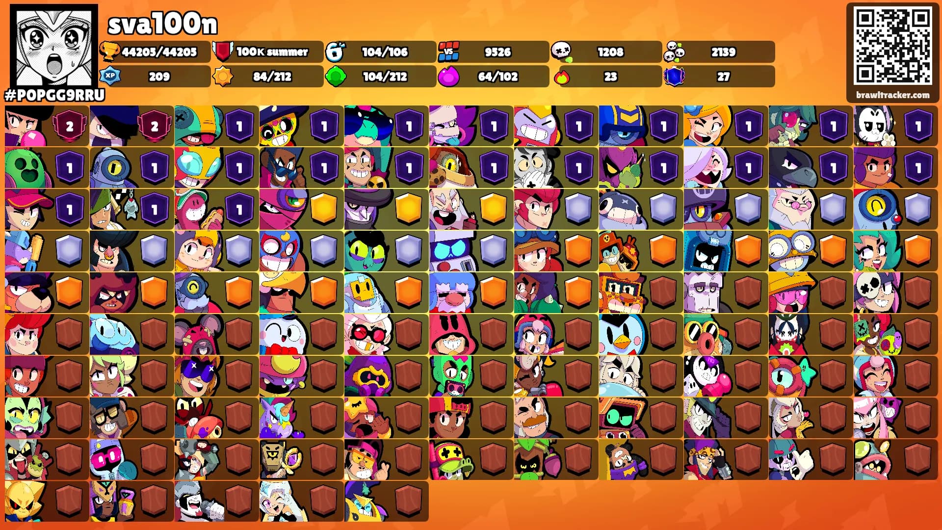 sva100n's Ranks