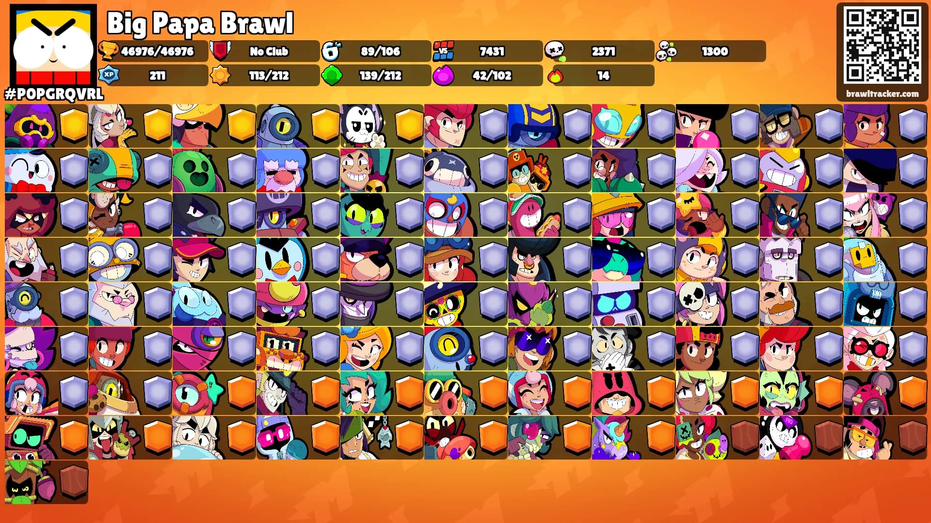 Big Papa Brawl's Ranks