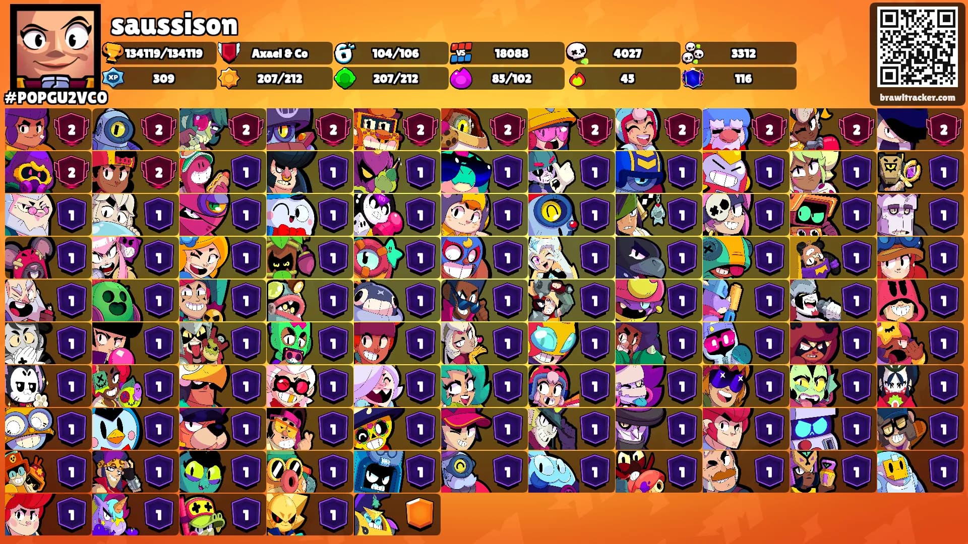 saussison's Ranks