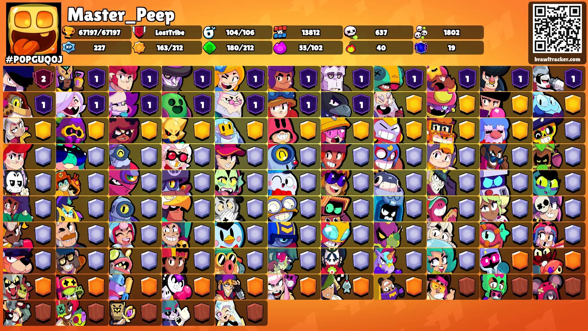 Master_Peep's Ranks
