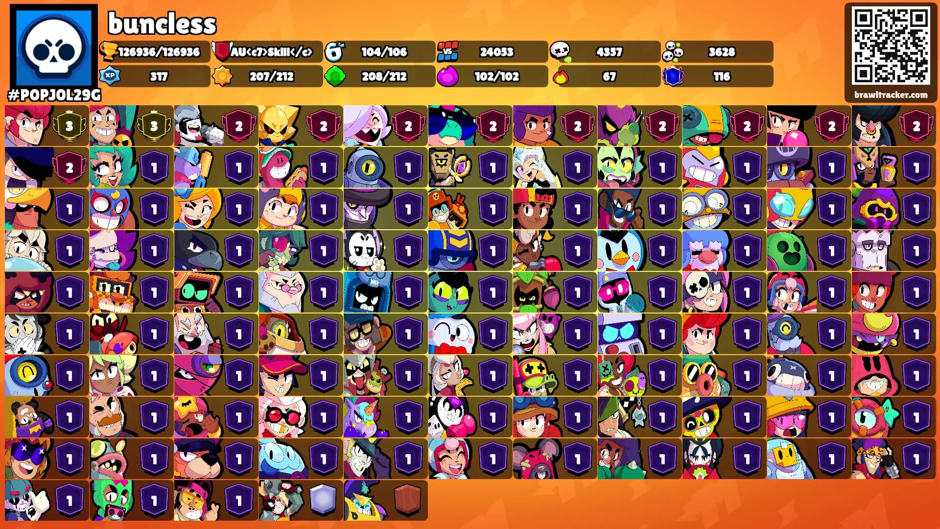 buncless's Ranks