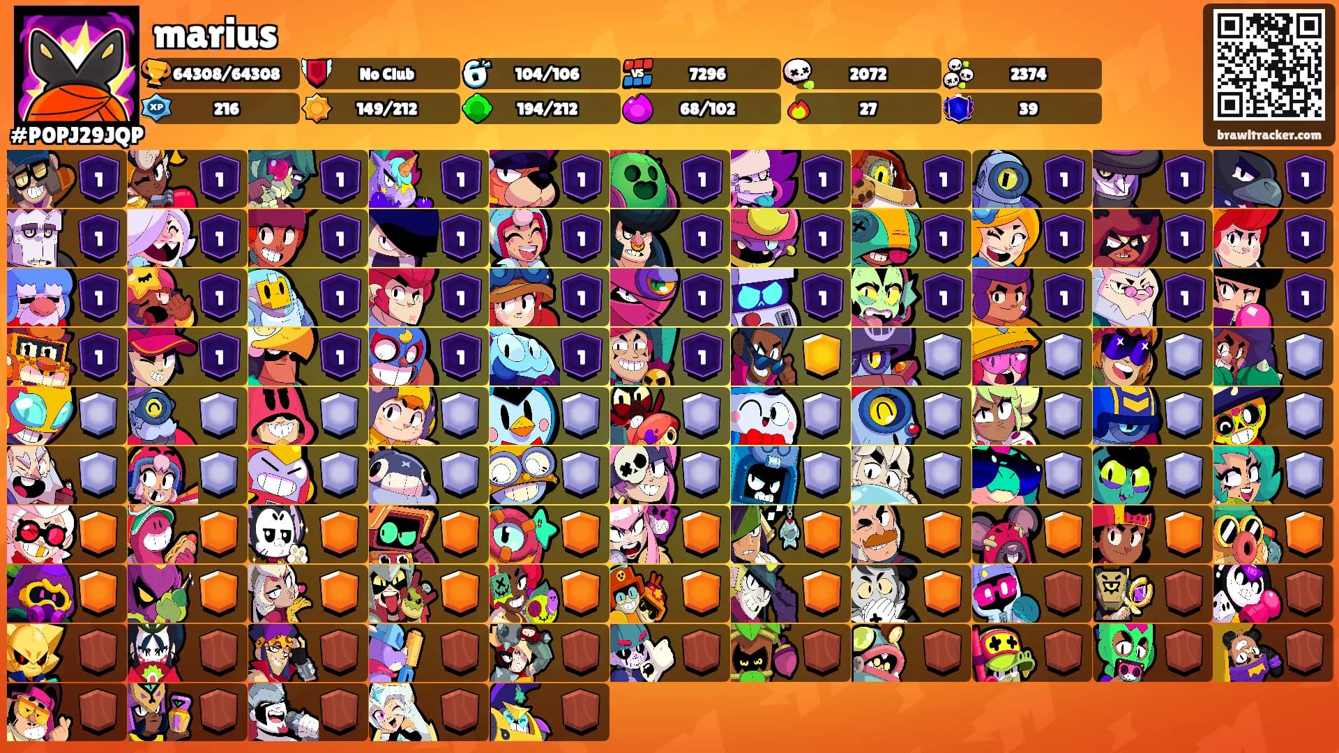 marius's Ranks