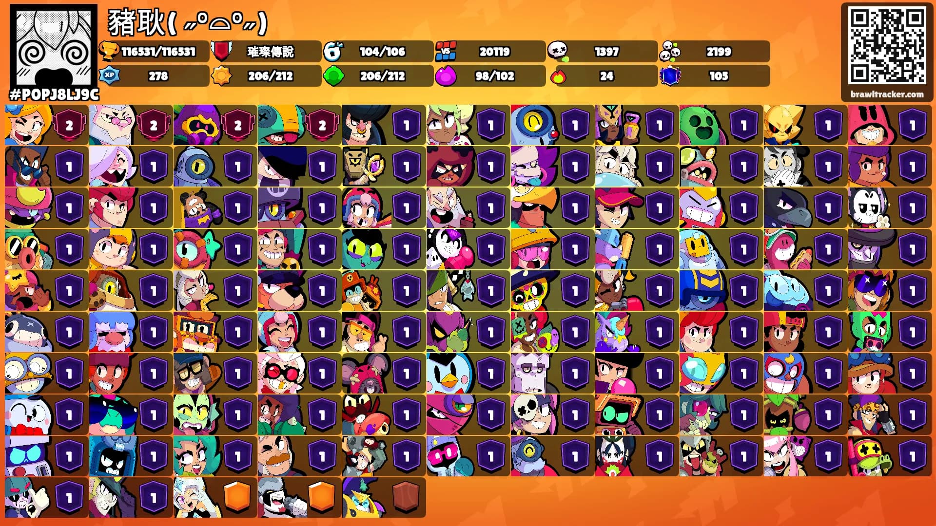 豬耿( ˶°⌓°˶)'s Ranks