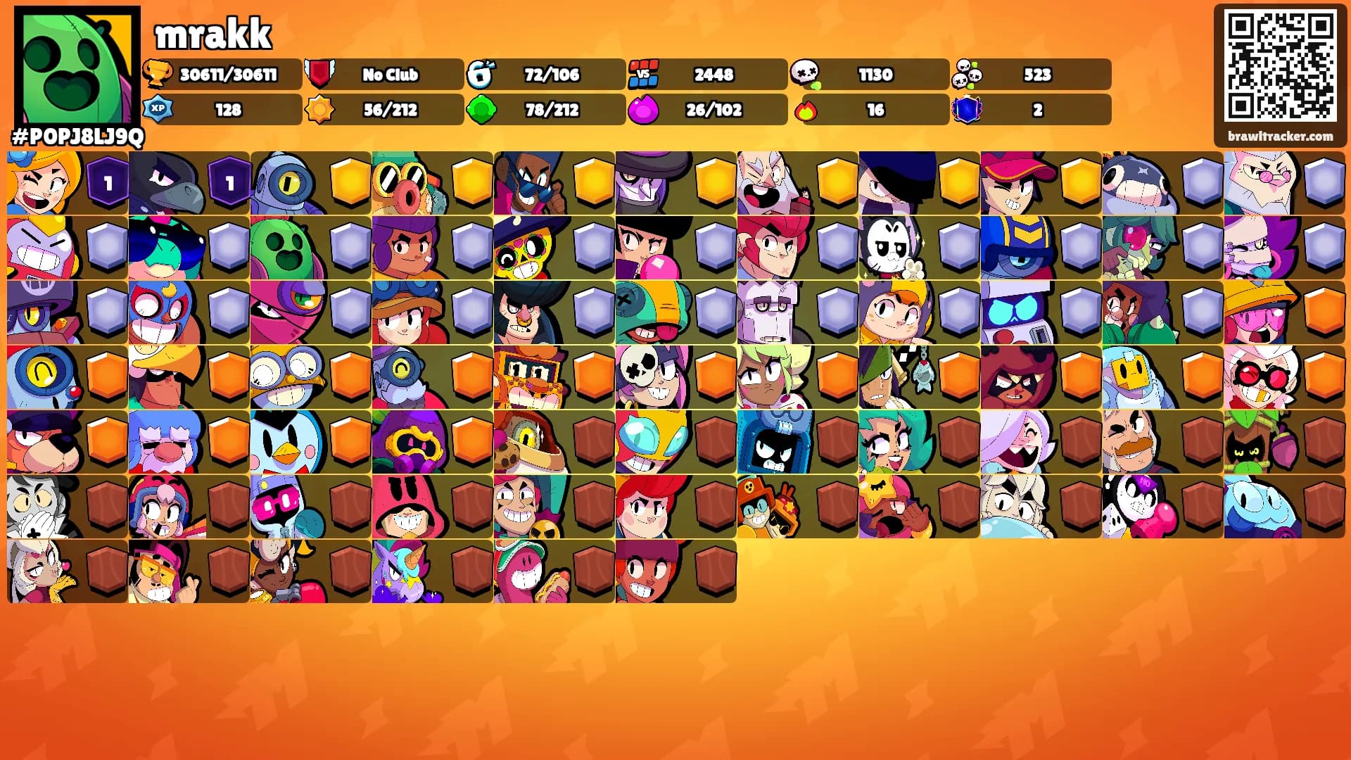 mrakk's Ranks