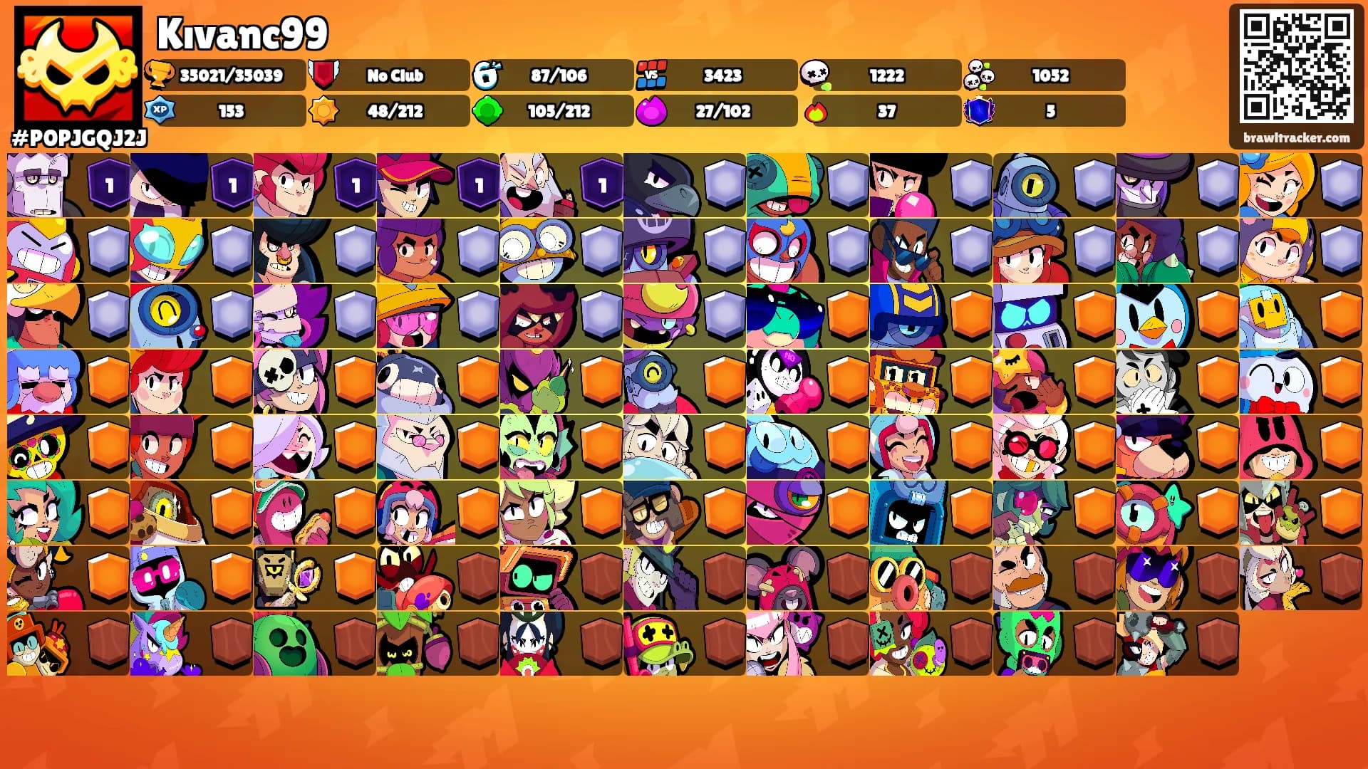 Kıvanc99's Ranks