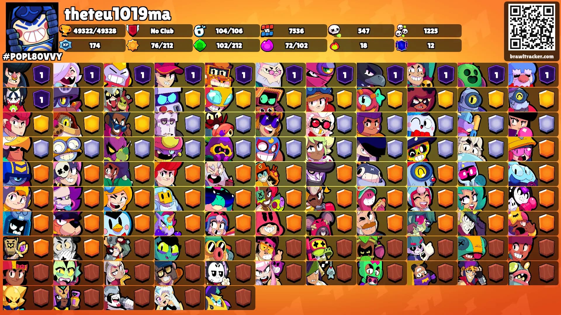 theteu1019ma's Ranks