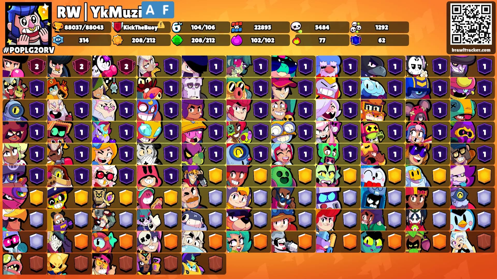 RW|YkMuzi🇦🇫's Ranks