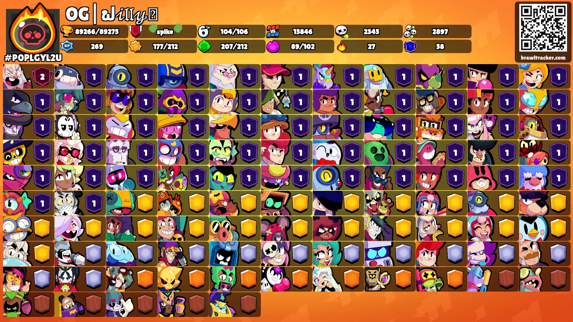OG|ຟ𝒾𝔩𝔩𝓎⛩'s Ranks