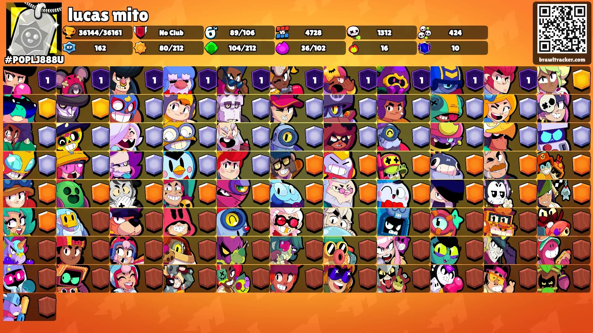 lucas mito's Ranks