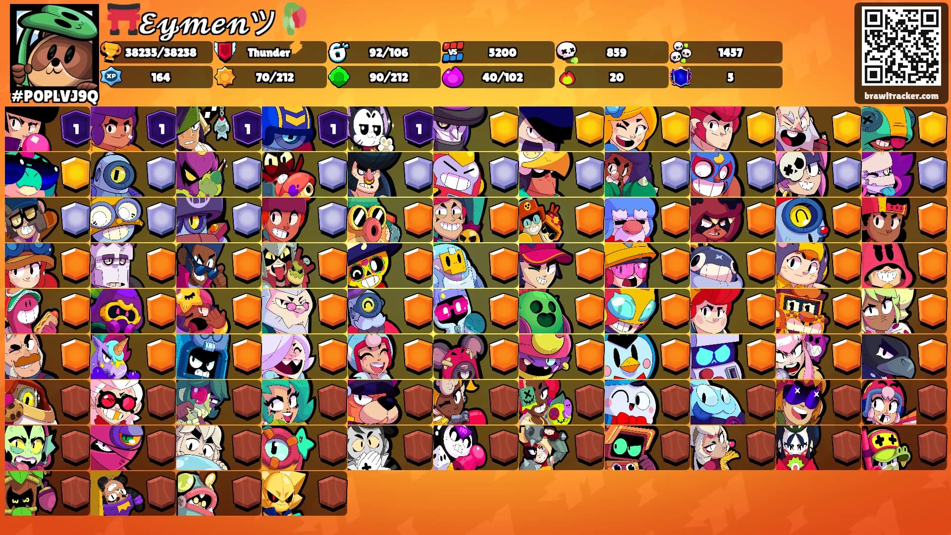 ⛩️𝓔𝔂𝓶𝓮𝓷ツ🥀's Ranks