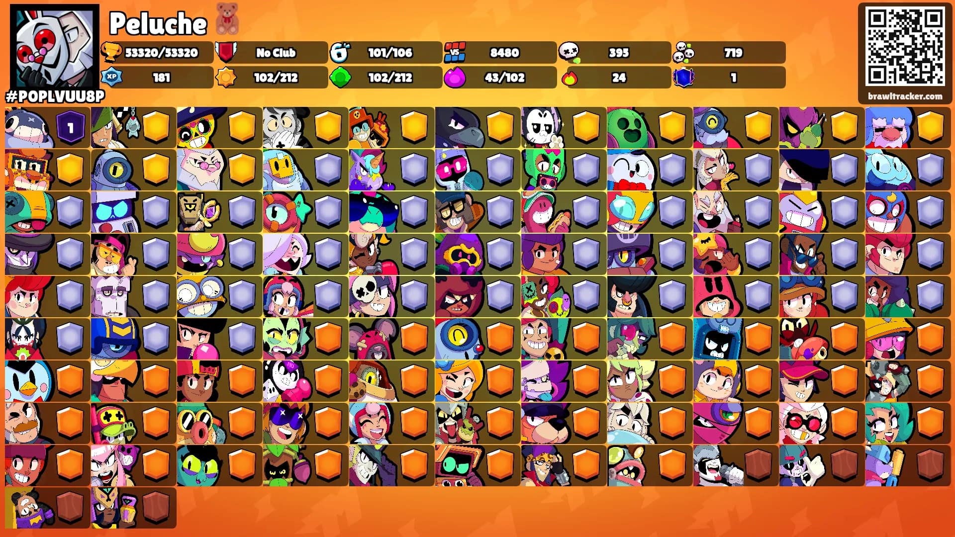 Peluche 🧸's Ranks