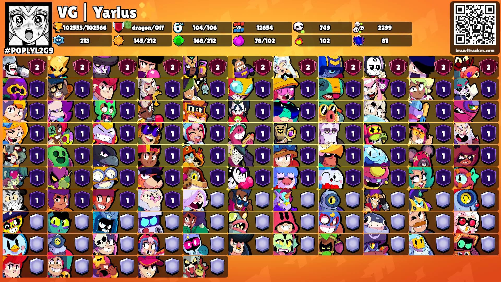 VG | Yarlus ✨'s Ranks