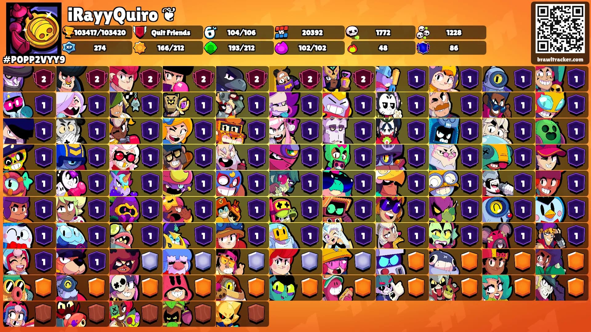 iRayyQuiro ❦'s Ranks