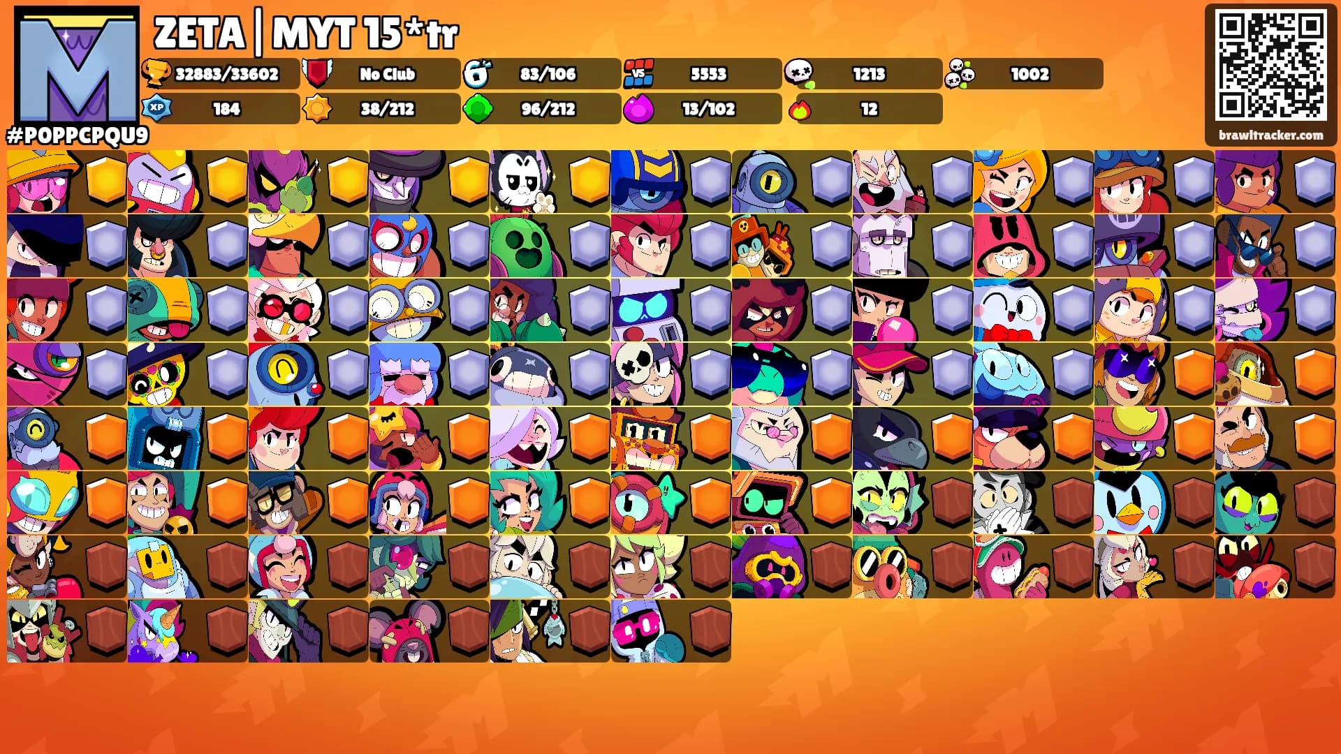 ZETA|MYT 15*tr's Ranks
