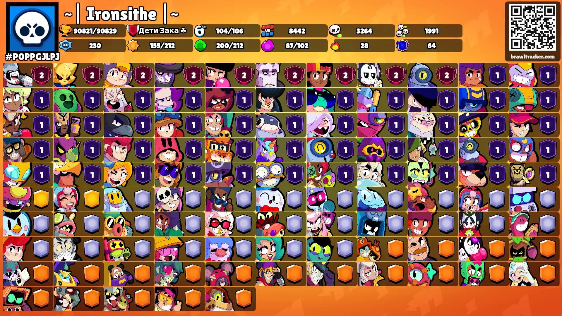 ~| Ironsithe |~'s Ranks
