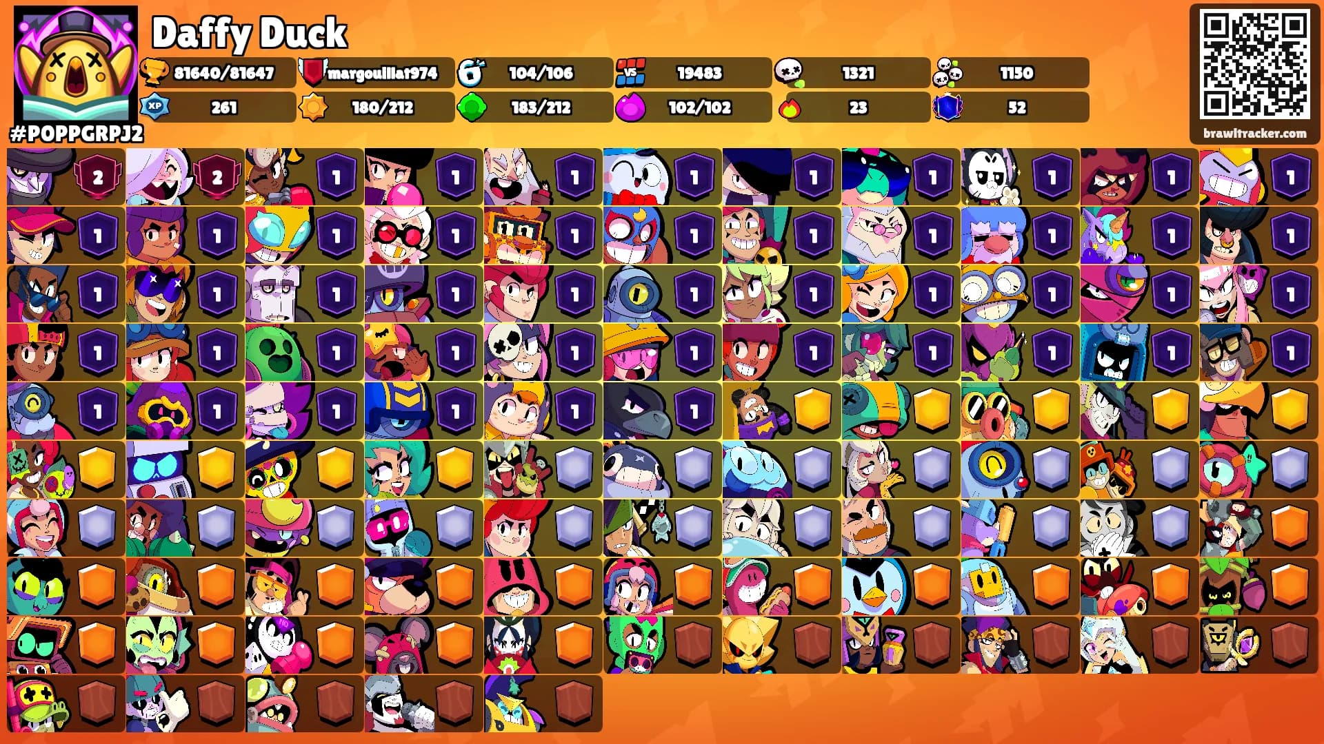 Daffy Duck's Ranks
