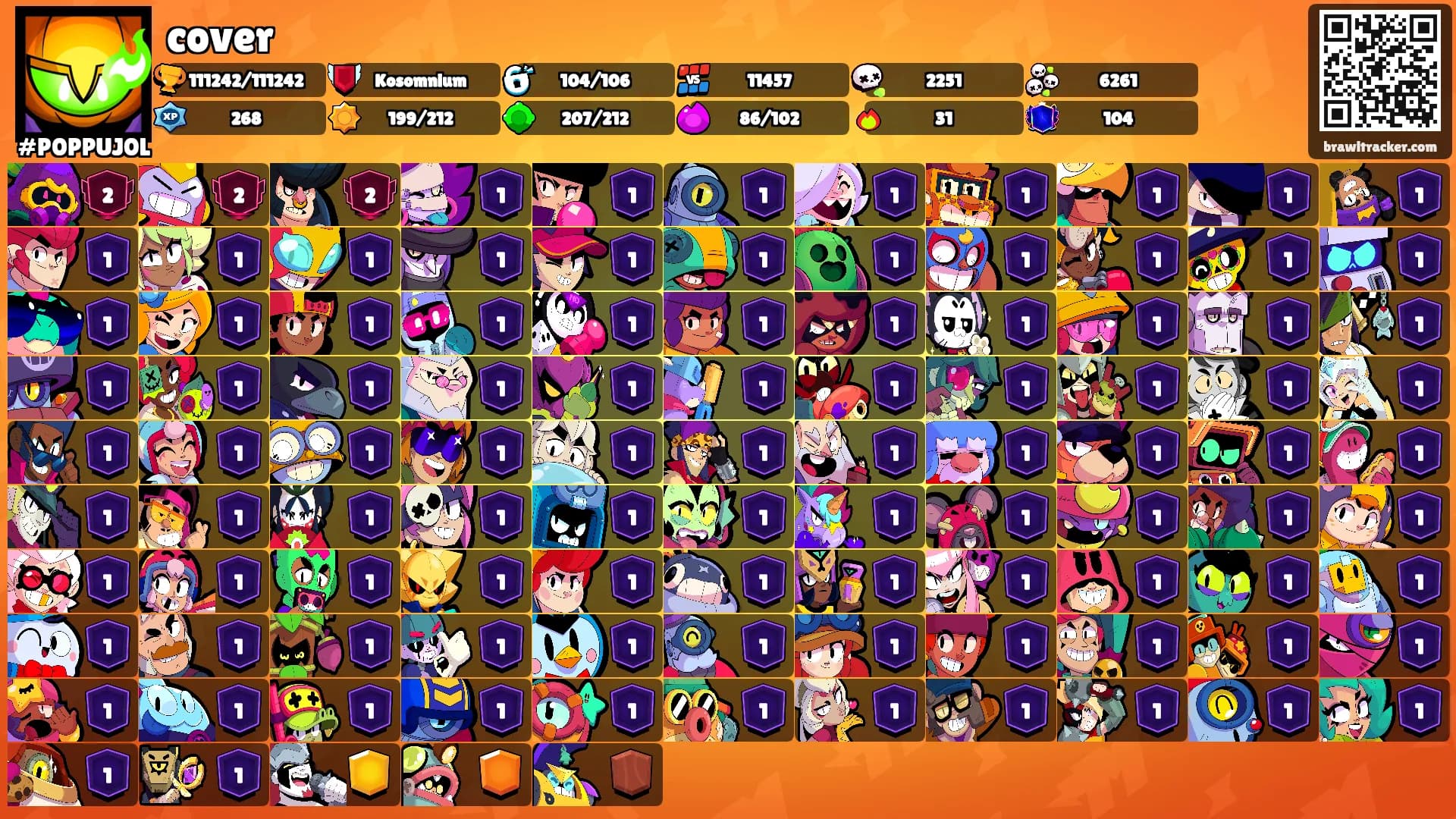 cover's Ranks