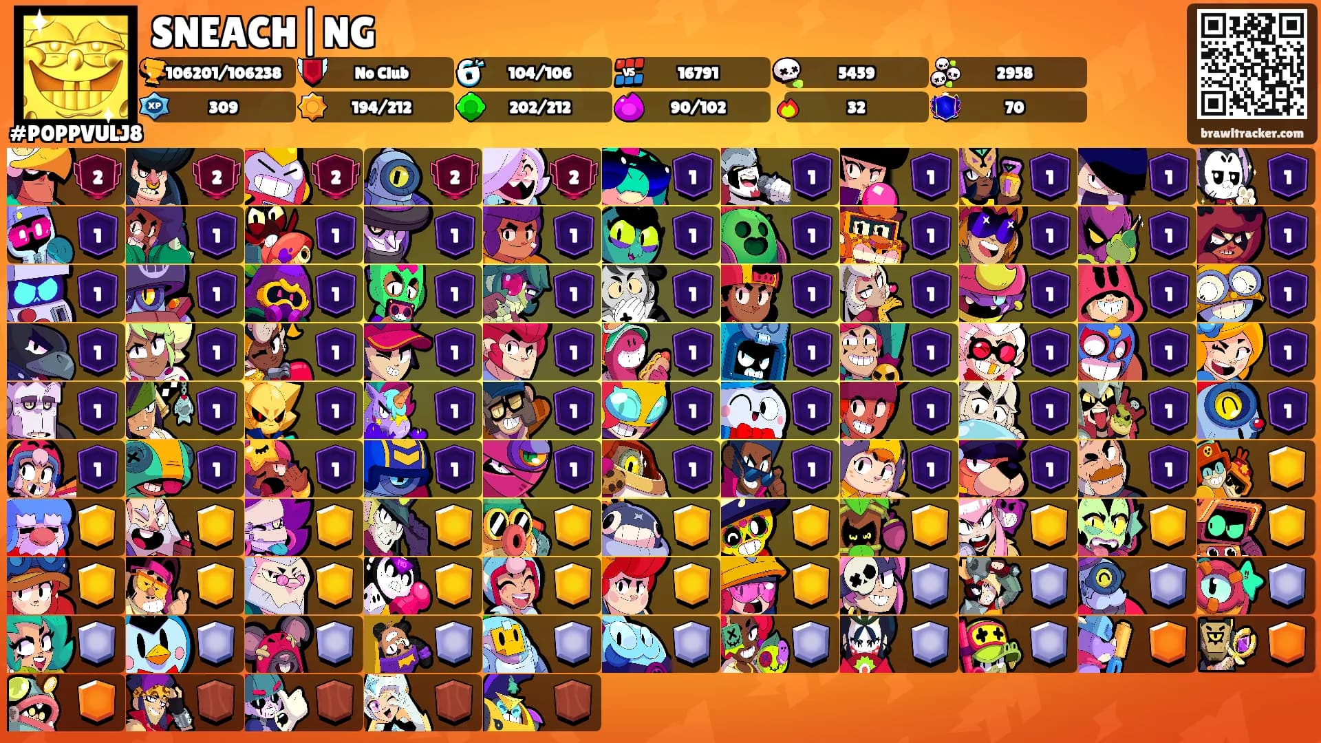 SNEACH|NG's Ranks