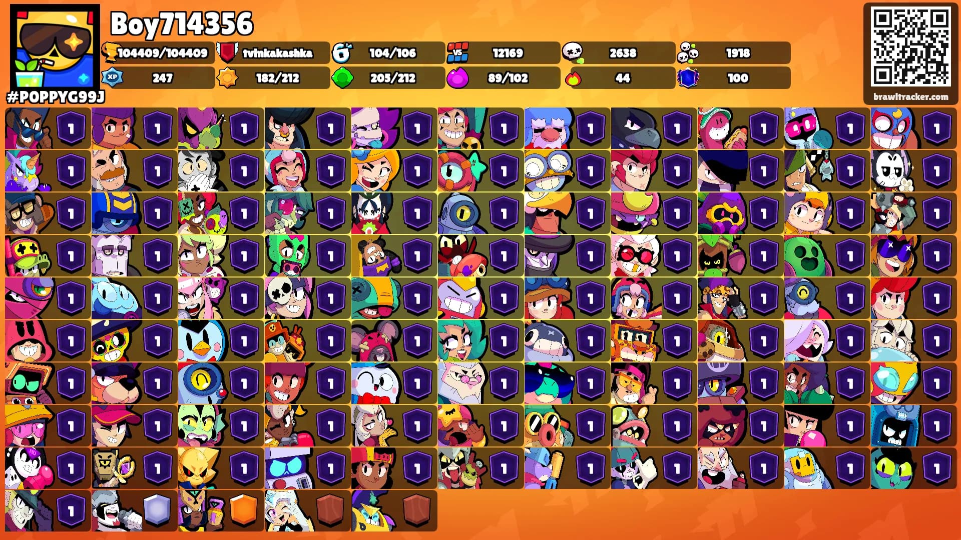 Boy714356's Ranks