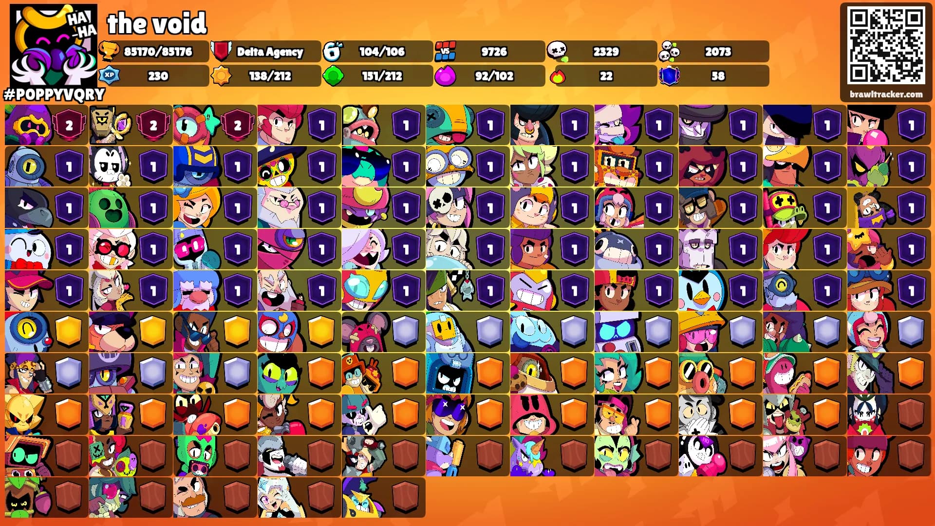 the void's Ranks