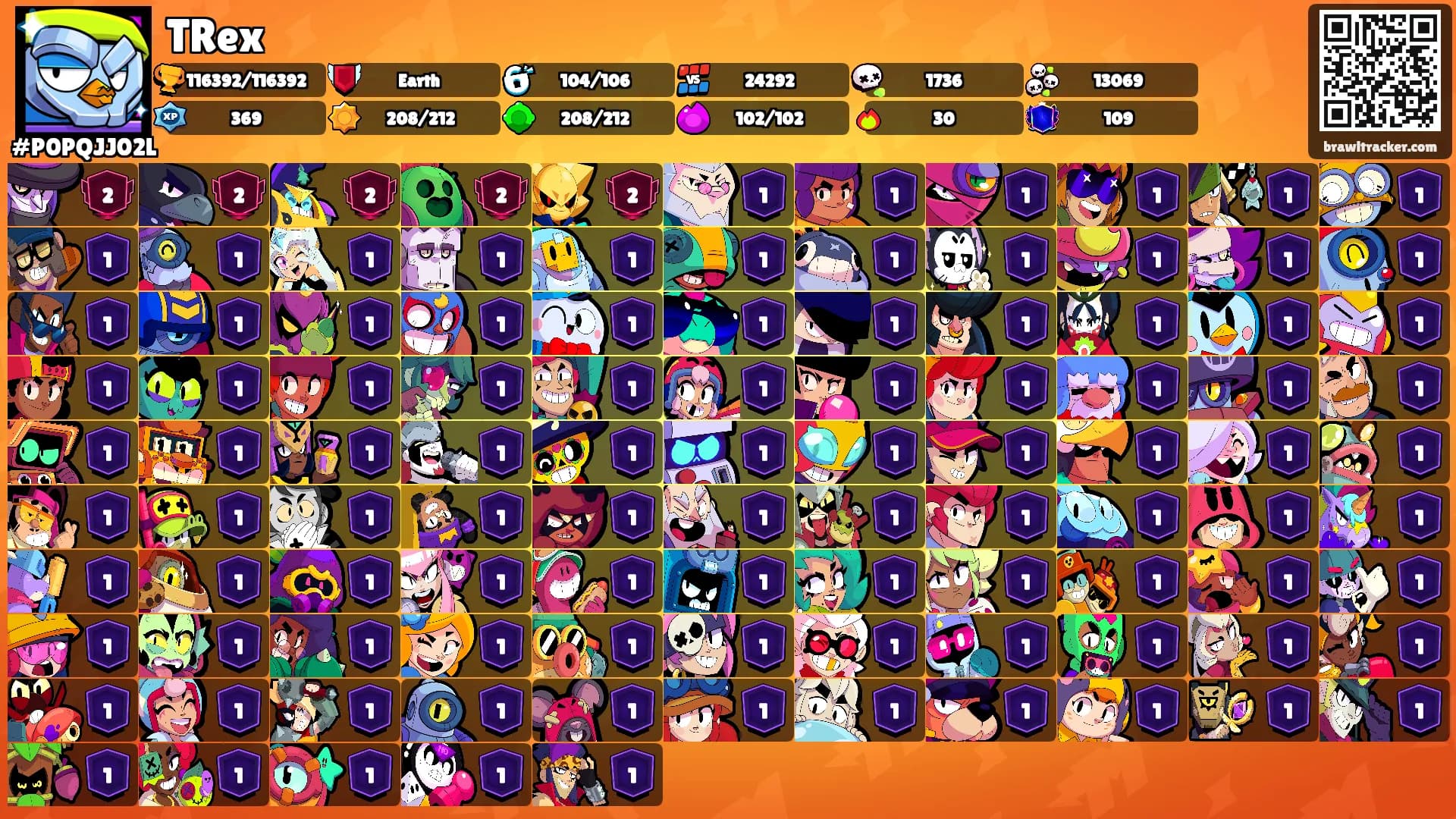 TRex's Ranks