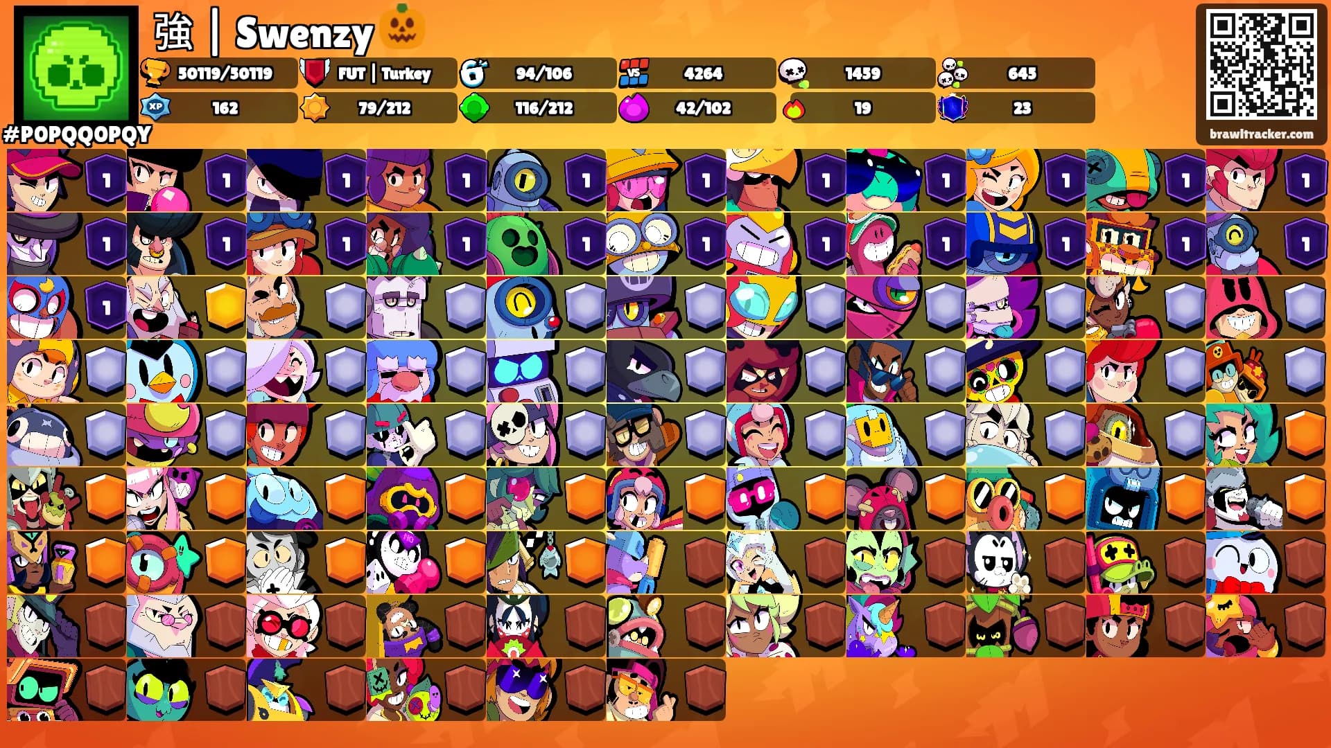 強 | Swenzy 🎃's Ranks
