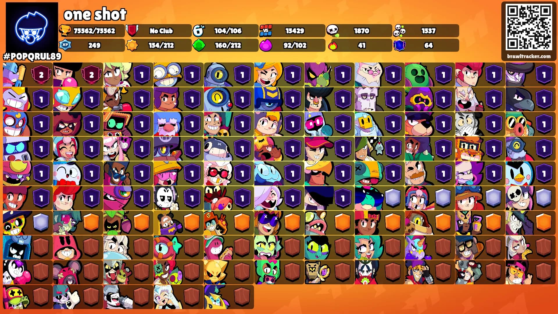one shot's Ranks
