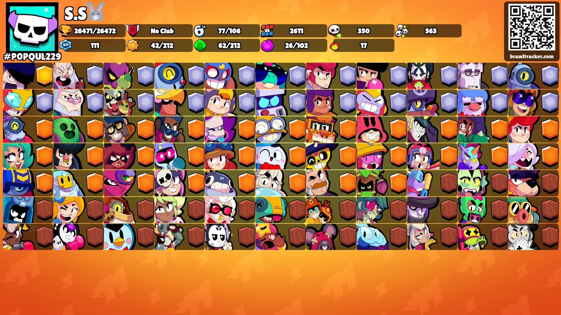 S.S🐰's Ranks
