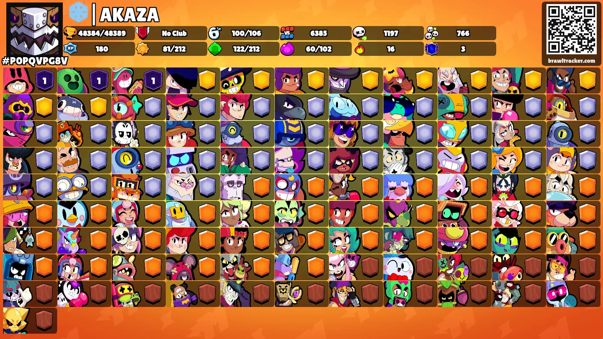 ❄️|AKAZA's Ranks