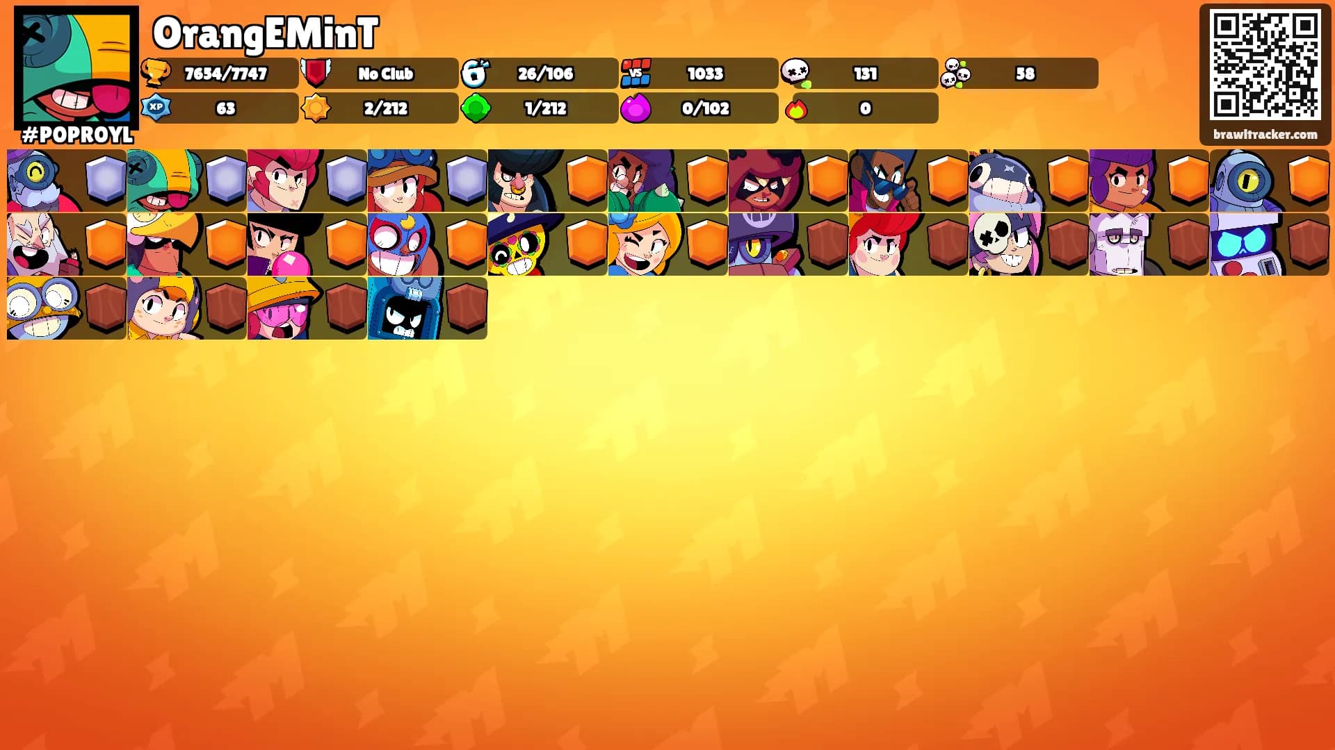 OrangEMinT's Ranks