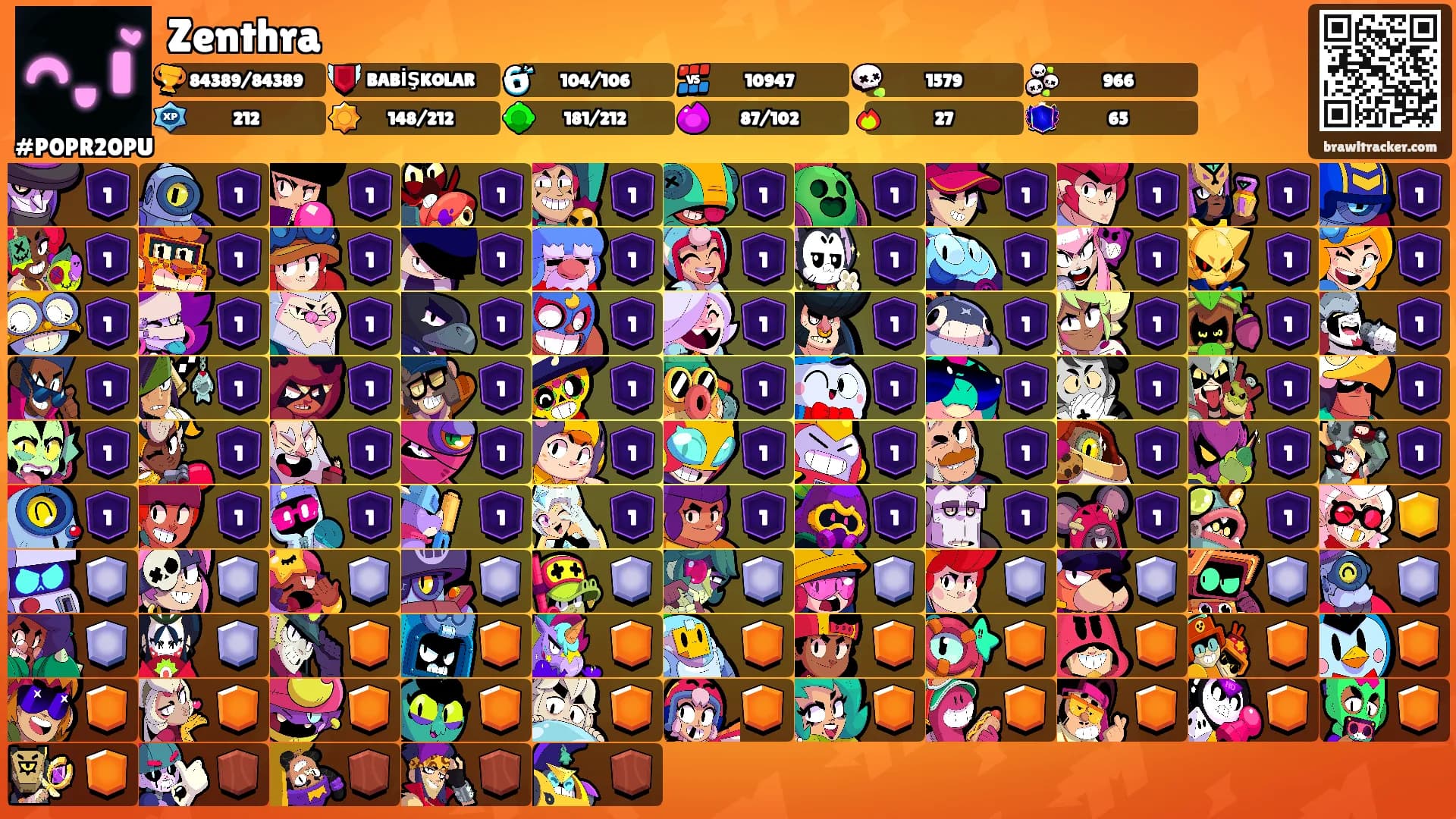 Zenthra's Ranks